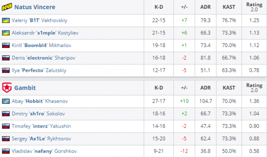 永劫无间与P5联动时装发布及免费福利介绍