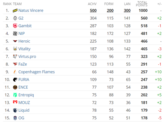 永劫无间手游与必胜客联动活动正式上线