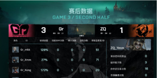 英雄联盟全球总决赛瑞士轮精彩对决 TES战胜BLG晋级八强