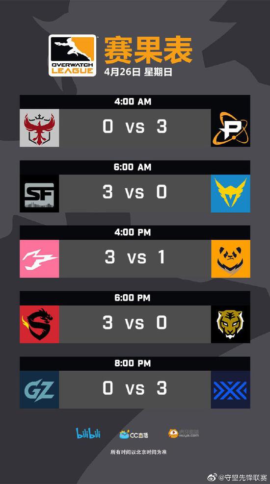 字节游戏DAU增长战略变革的背后分析