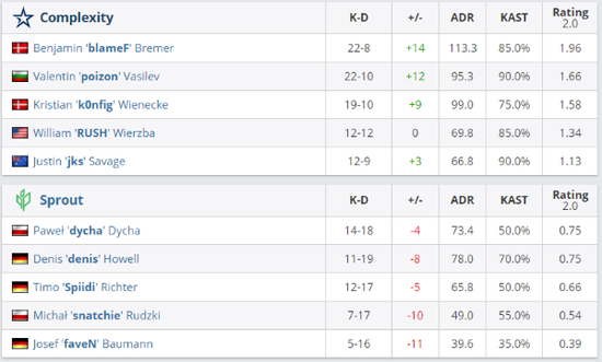 2025年C9高校教职工羽毛球邀请赛精彩揭幕