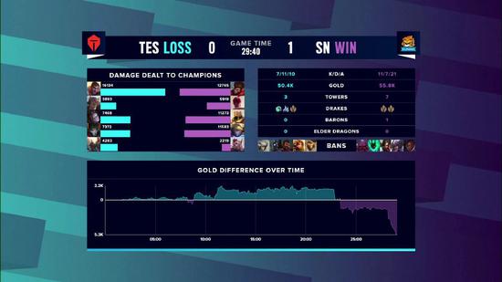 揭秘2025年5月特殊空投的潜在影响与机会