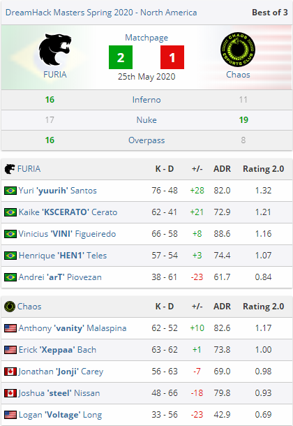 KPL十周年盛典回顾与展望