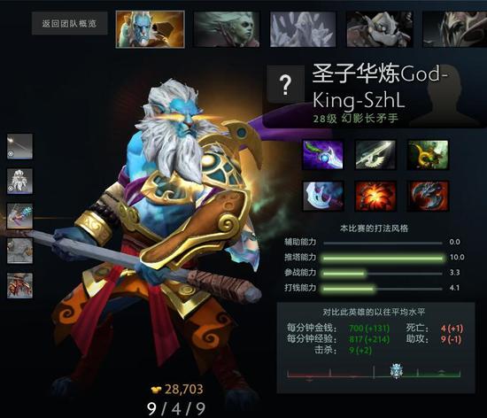 王者荣耀世界的皮肤争议与女角色形象分析